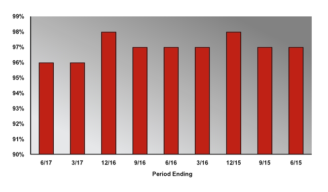 skt8kex99_chart-27589.jpg