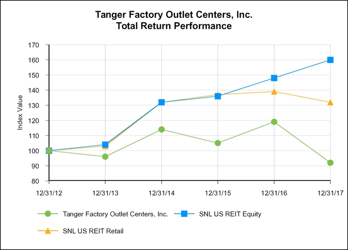 chart-867f1d481eaa5a07ac8.jpg
