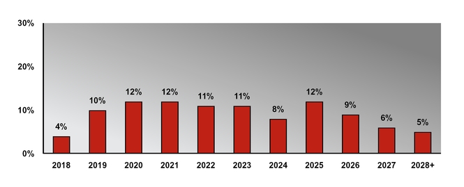 chart-8a892e2ce32f596ca67.jpg
