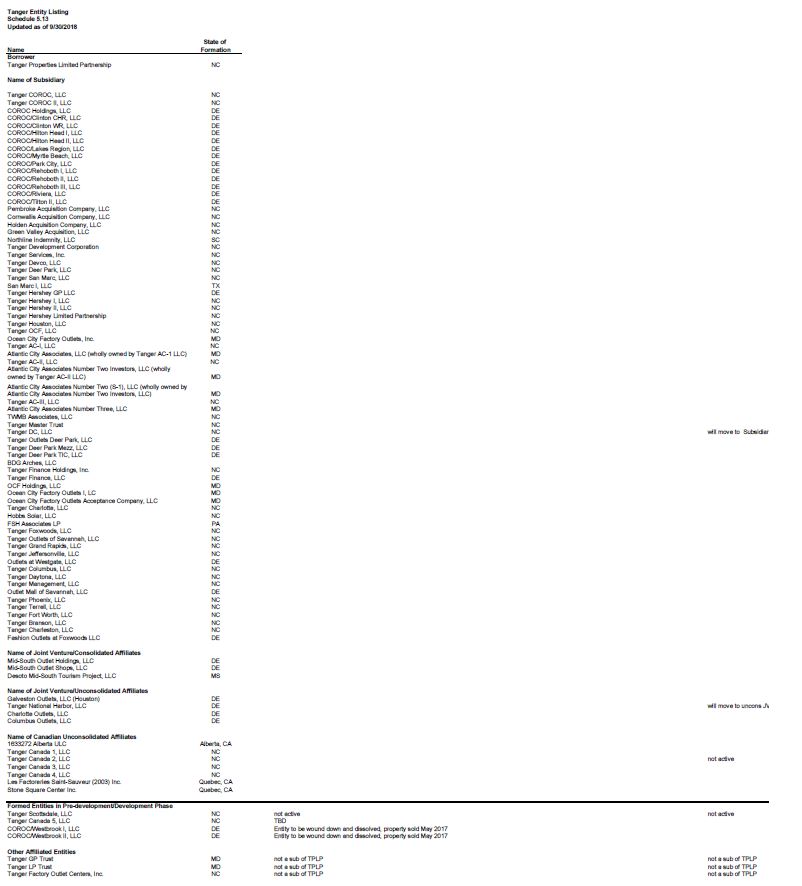 entitylisting.jpg