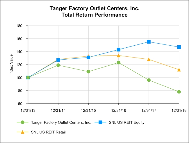chart-8d79c559552c5c27872a07.jpg