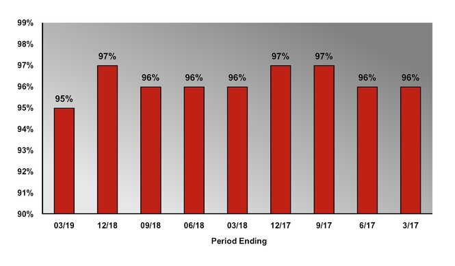 chart-c788adc5c59054739a8.jpg
