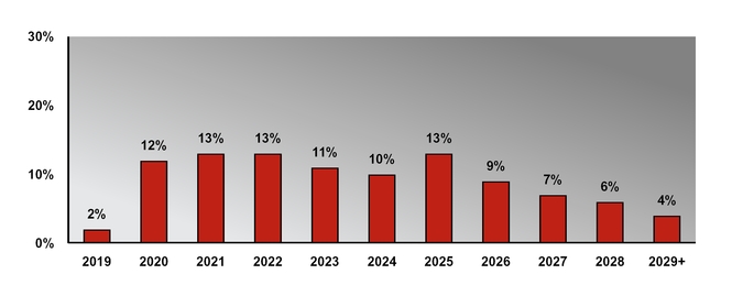 chart-13234f6dbc4a50cd840.jpg