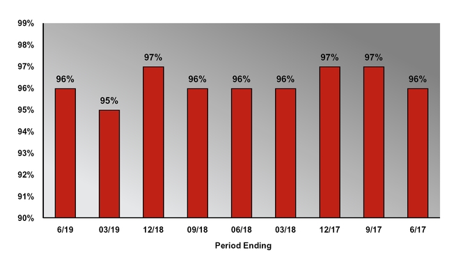 chart-13d00d567d95592e937.jpg