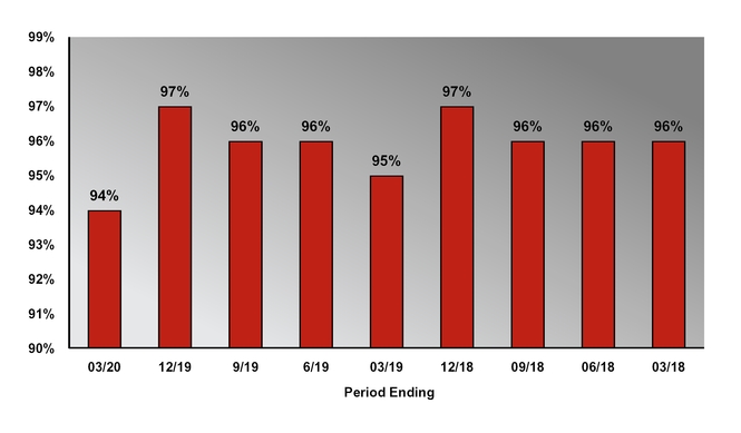 chart-8b664beddbea5233947.jpg