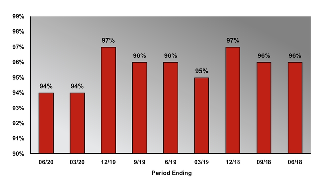chart-264022352ad75b8b878.jpg