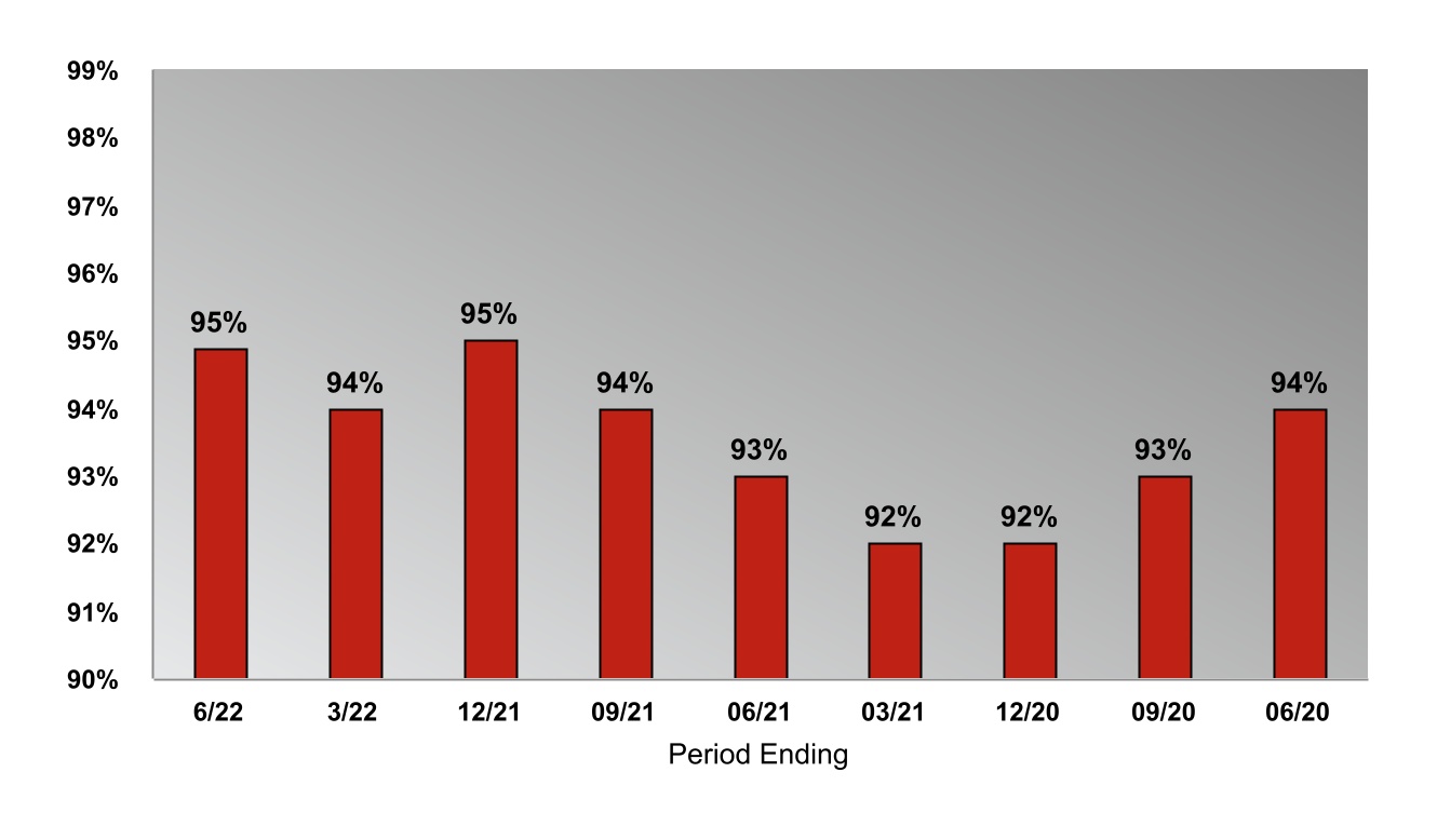 chart-9df3362e68d648e8946.jpg