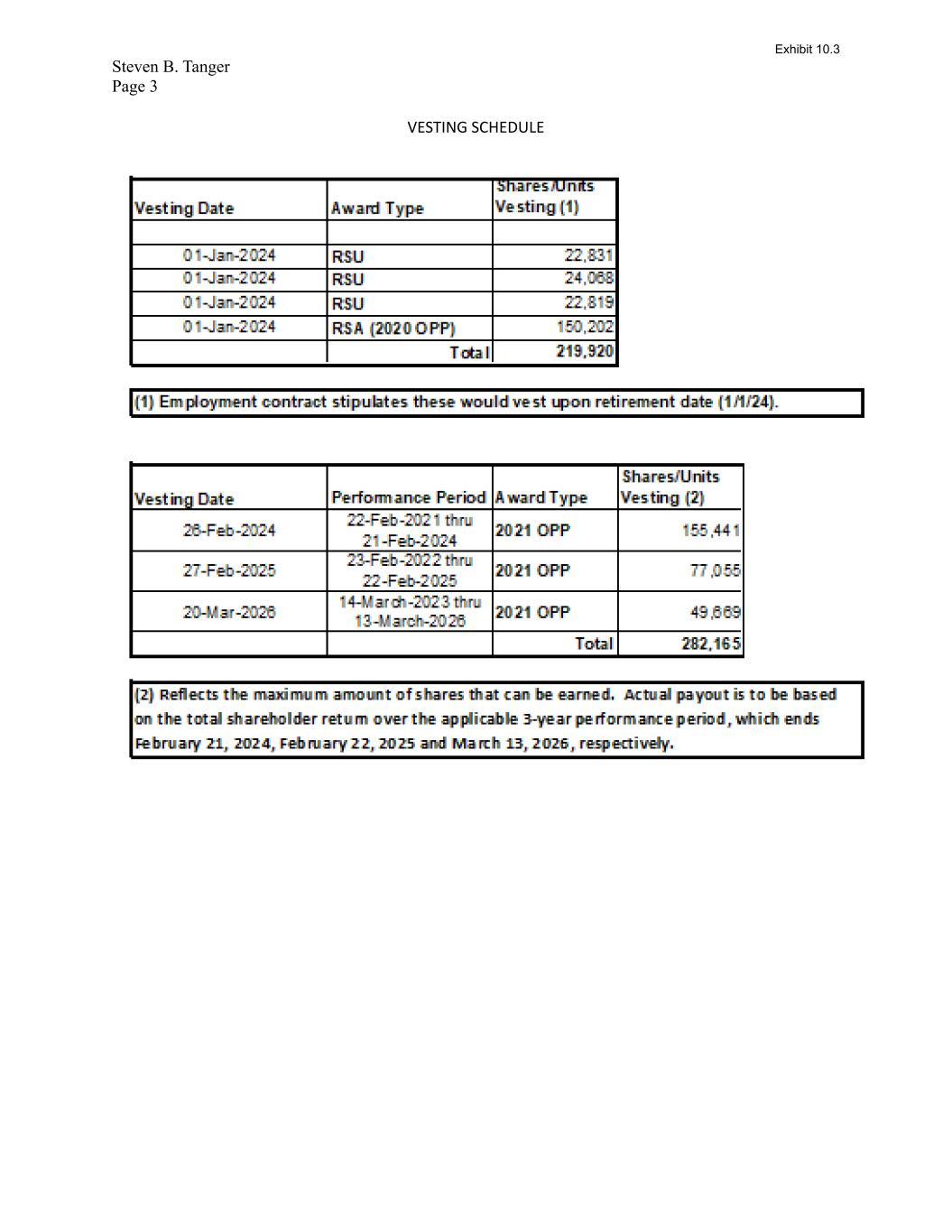 slide3