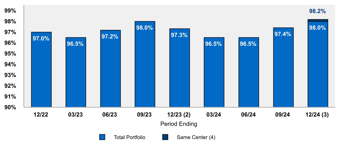 chart-8c7b38fad4b643dc8a2a.jpg